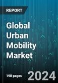 Global Urban Mobility Market by Mode (Aerial, On-Ground, Underwater), Type (Autonomous Vehicle, Non-Autonomous Vehicle) - Forecast 2024-2030- Product Image