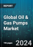 Global Oil & Gas Pumps Market by Type (Non-Submersible Pumps, Submersible Pumps), Pump (Centrifugal Pump, Cryogenic Pump, Positive Displacement Pump), Category, Application - Forecast 2024-2030- Product Image