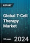 Global T-Cell Therapy Market by Modality (Commercialized, Research), Therapy Type (CAR T-cell Therapy, T Cell Receptor-Based, Tumor Infiltrating Lymphocytes-Based), Indication - Forecast 2024-2030 - Product Thumbnail Image