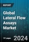 Global Lateral Flow Assays Market by Product (Kits & Reagents, Lateral Flow Readers), Technique (Competitive Assays, Multiplex Detection Assays, Sandwich Assays), Test Type, Application, End-User - Forecast 2024-2030 - Product Image
