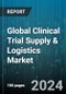 Global Clinical Trial Supply & Logistics Market by Services (Comparator Sourcing, Logistics & Distribution, Manufacturing), Type (Biologic Drugs, Medical Devices, Small Molecules), Phase, Therapeutic Area, End User - Forecast 2023-2030 - Product Image