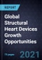 Global Structural Heart Devices Growth Opportunities - Product Thumbnail Image