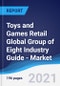 Toys and Games Retail Global Group of Eight (G8) Industry Guide - Market Summary, Competitive Analysis and Forecast to 2025 - Product Thumbnail Image