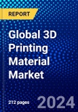 Global 3D Printing Material Market (2023-2028) Competitive Analysis, Impact of Covid-19, Ansoff Analysis- Product Image