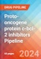 Proto-oncogene protein c-bcl-2 inhibitors - Pipeline Insight, 2024 - Product Image