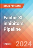 Factor XI inhibitors - Pipeline Insight, 2024- Product Image