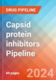 Capsid protein inhibitors - Pipeline Insight, 2024- Product Image