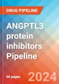 ANGPTL3 protein inhibitors - Pipeline Insight, 2024- Product Image