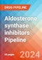 Aldosterone synthase inhibitors - Pipeline Insight, 2024 - Product Image