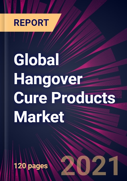 Hangover Cure Products Market Size, Share, Growth Analysis, By