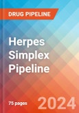 Herpes Simplex - Pipeline Insight, 2024- Product Image