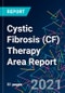 Cystic Fibrosis (CF) Therapy Area Report - Product Thumbnail Image