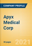 Apyx Medical Corp (APYX) - Product Pipeline Analysis, 2021 Update- Product Image