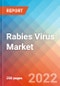 Rabies Virus - Market Insight, Epidemiology and Market Forecast -2032 - Product Thumbnail Image