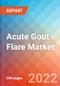 Acute Gout Flare - Market Insight, Epidemiology and Market Forecast -2032 - Product Thumbnail Image