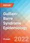 Guillain-Barre Syndrome (GBS) - Epidemiology Forecast to 2032 - Product Thumbnail Image