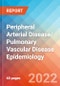 Peripheral Arterial Disease (PAD)/ Pulmonary Vascular Disease (PVD) - Epidemiology Forecast to 2032 - Product Thumbnail Image