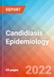 Candidiasis - Epidemiology Forecast to 2032 - Product Thumbnail Image