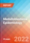Medulloblastoma - Epidemiology Forecast to 2032 - Product Thumbnail Image