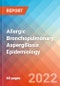 Allergic Bronchopulmonary Aspergillosis - Epidemiology Forecast to 2032 - Product Thumbnail Image
