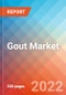 Gout - Market Insight, Epidemiology and Market Forecast -2032 - Product Thumbnail Image