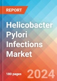 Helicobacter Pylori Infections - Market Insight, Epidemiology and Market Forecast - 2034- Product Image