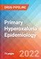 Primary Hyperoxaluria - Epidemiology Forecast - 2032 - Product Thumbnail Image