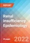 Renal insufficiency - Epidemiology Forecast - 2032 - Product Thumbnail Image