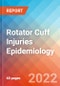 Rotator Cuff Injuries - Epidemiology Forecast - 2032 - Product Thumbnail Image