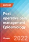 Post operative pain management - Epidemiology Forecast - 2032 - Product Thumbnail Image