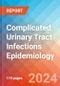 Complicated Urinary Tract Infections - Epidemiology Forecast - 2034 - Product Thumbnail Image