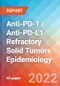 Anti-PD-1 / Anti-PD-L1 Refractory Solid Tumors - Epidemiology Forecast - 2032 - Product Thumbnail Image