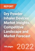 Dry Powder Inhaler Devices - Global Market Insights, Competitive Landscape and Market Forecast to 2027- Product Image