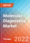 Molecular Diagnostics- Market Insights, Competitive Landscape and Market Forecast-2027 - Product Thumbnail Image