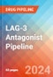 LAG-3 Antagonist - Pipeline Insight, 2024 - Product Thumbnail Image