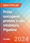 Proto oncogene protein c-akt inhibitors - Pipeline Insight, 2024 - Product Image