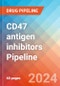 CD47 antigen inhibitors - Pipeline Insight, 2024 - Product Image