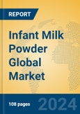 Infant Milk Powder Global Market Insights 2024, Analysis and Forecast to 2029, by Manufacturers, Regions, Technology, Application- Product Image