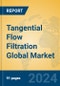 Tangential Flow Filtration Global Market Insights 2024, Analysis and Forecast to 2029, by Manufacturers, Regions, Technology, Application - Product Image