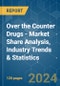 Over the Counter Drugs - Market Share Analysis, Industry Trends & Statistics, Growth Forecasts 2021 - 2029 - Product Image
