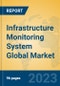 Infrastructure Monitoring System Global Market Insights 2023, Analysis and Forecast to 2028, by Manufacturers, Regions, Technology, Product Type - Product Thumbnail Image