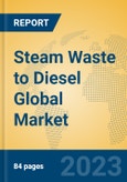 Steam Waste to Diesel Global Market Insights 2023, Analysis and Forecast to 2028, by Manufacturers, Regions, Technology, Product Type- Product Image