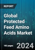 Global Protected Feed Amino Acids Market by Livestock (Aquatics, Equine, Poultry), Type (Lysine, Methionine, Threonine) - Forecast 2024-2030- Product Image