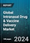 Global Intranasal Drug & Vaccine Delivery Market by Product (Liquid Delivery Device, Powder Delivery Device, Pressurized Metered Dose Inhaler), Dosage (Multi-Dose, Unit-Dose), Application, Distribution Channel - Forecast 2024-2030 - Product Image