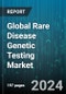 Global Rare Disease Genetic Testing Market by Disease Type (Cancer, Cardiovascular Disorders, Dermatology Diseases), Technology (Array Technology, FISH, Karyotyping), Specialty, End-User - Forecast 2024-2030 - Product Image