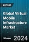 Global Virtual Mobile Infrastructure Market by Component (Platforms, Services), Enterprise Size (Large Enterprises, SMEs), Deployment Type, End-User - Forecast 2024-2030 - Product Thumbnail Image
