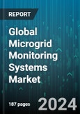 Global Microgrid Monitoring Systems Market by Component (Hardware, Services, Software), Grid Type (Hybrid, Off-Grid, On-Grid), Ownership, End User - Forecast 2024-2030- Product Image