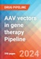 AAV vectors in gene therapy - Pipeline Insight, 2024 - Product Image