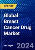 Global Breast Cancer Drug Market (2023-2028) Competitive Analysis, Impact of Covid-19, Ansoff Analysis- Product Image