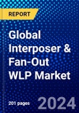Global Interposer & Fan-Out WLP Market (2023-2028) Competitive Analysis, Impact of Covid-19, Impact of Economic Slowdown & Impending Recession, Ansoff Analysis- Product Image